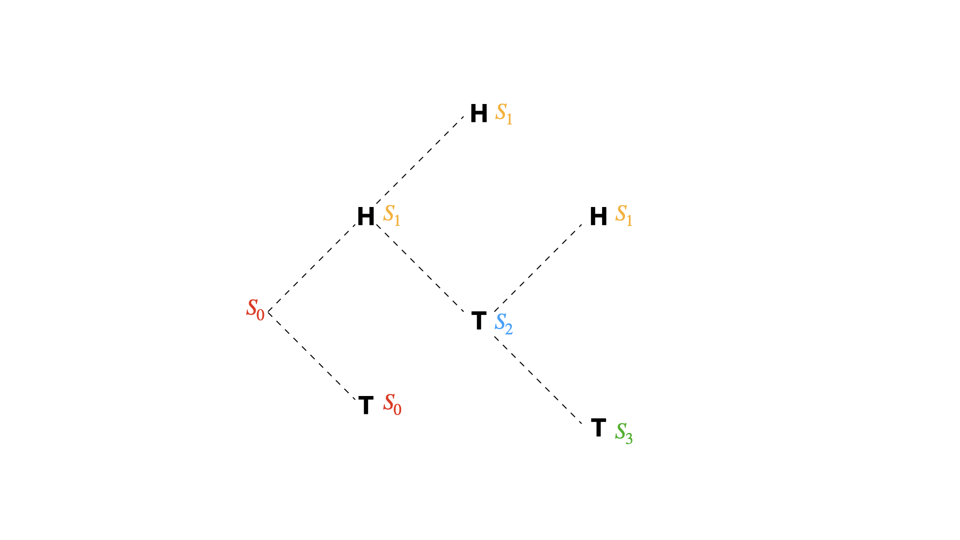 q33img1