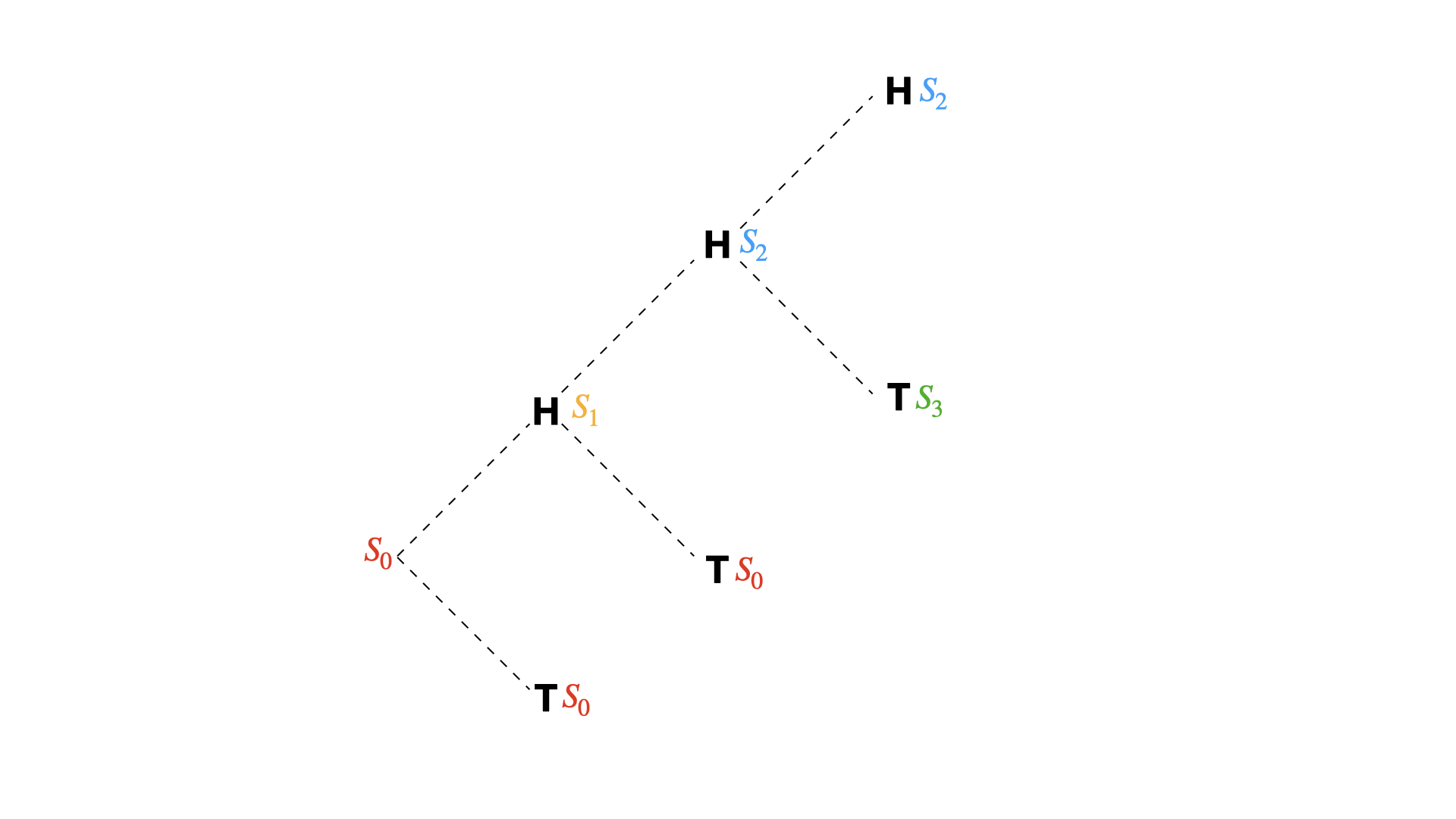 q34img1