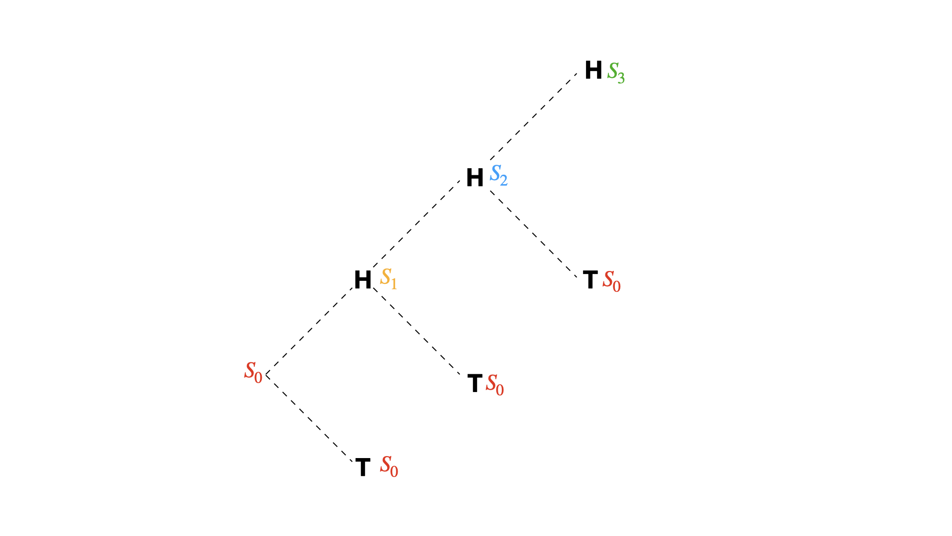 q35img1