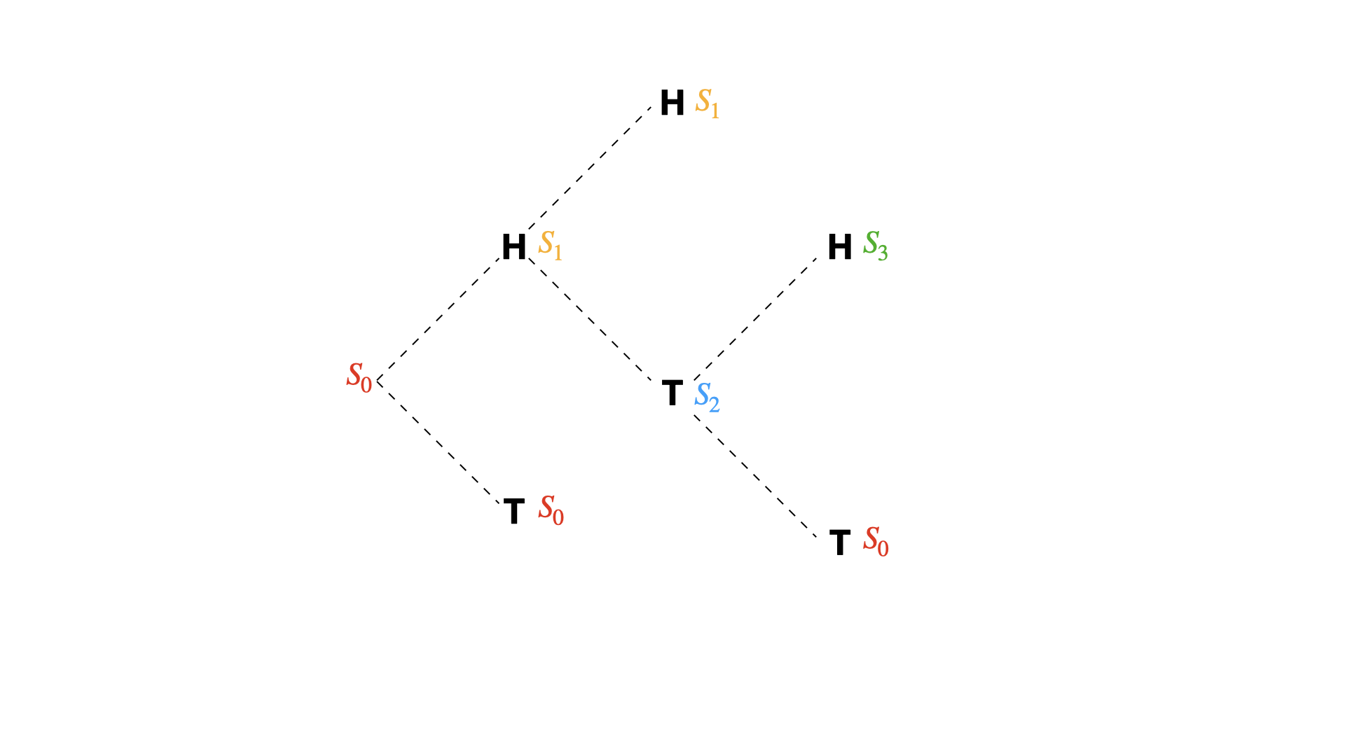 q4img1